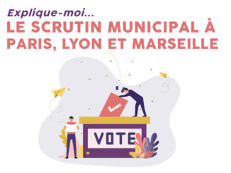 Explique moi le scrutin municipal à Paris Lyon et Marseille
