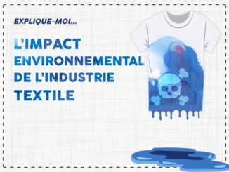 Explique-moi... L'impact socio-environnemental de l'industrie textile